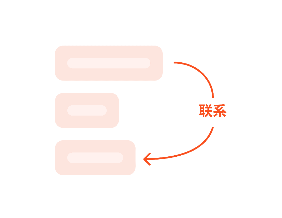 Xmind Relationship with customizable line structure layout for drawing flexible connections between topics.