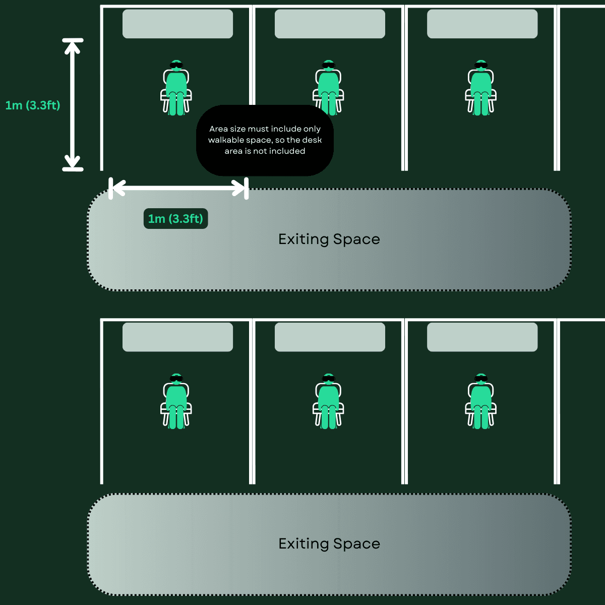 Example layout of a VR training center with Multple Allocated Spaces (1 by 3) layout graphic