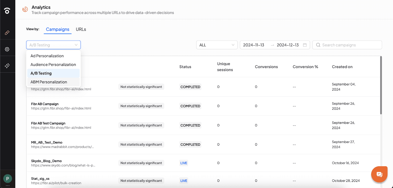 analytics feature