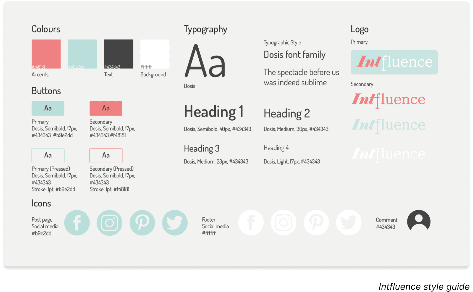 Intfluence style guide