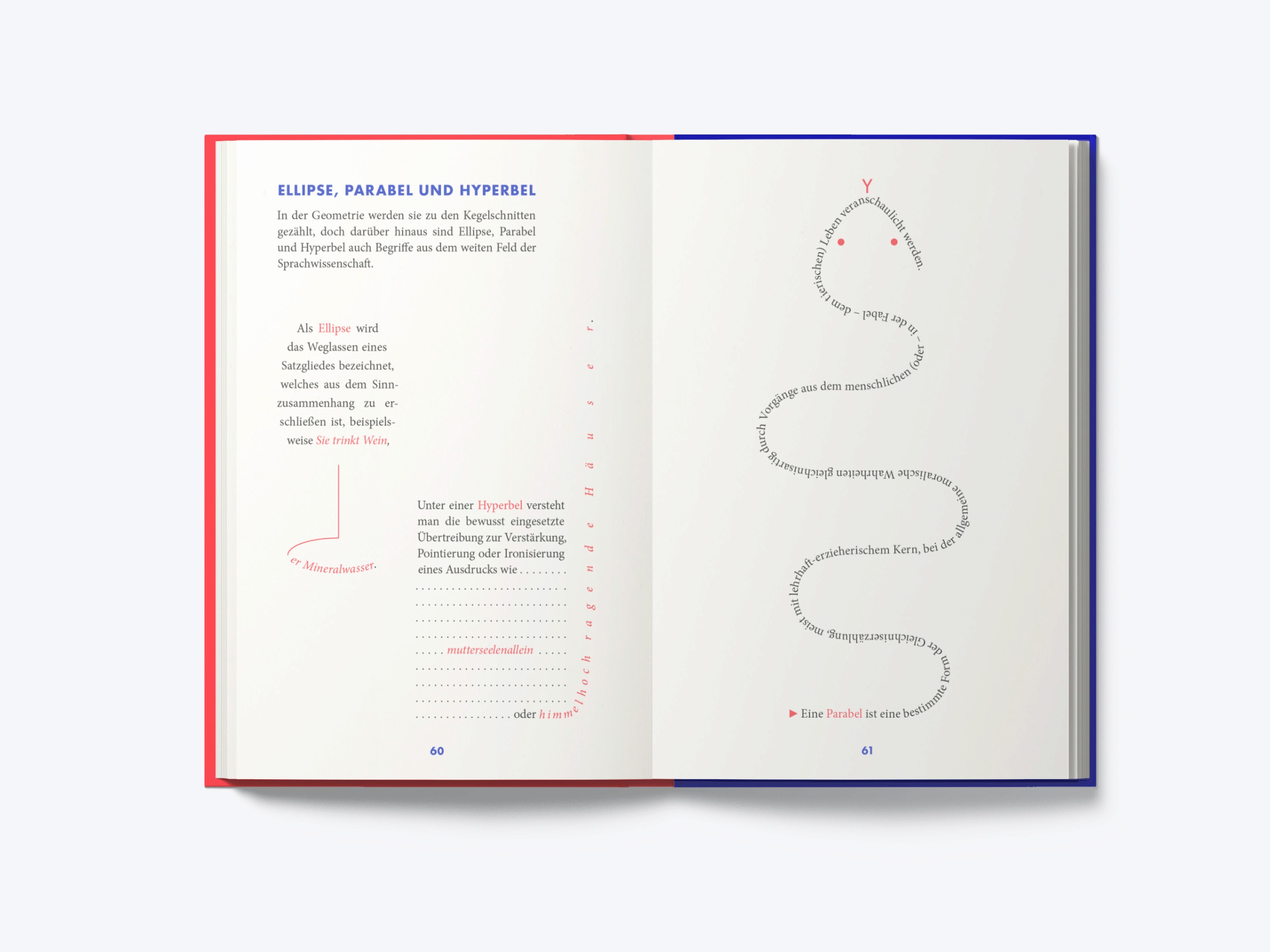Spielerische typografische Buchgestaltung über die Kuriositäten der deutschen Sprache. Duden Verlag, 2020. Longlist Schönste Deutsche Bücher 2021.