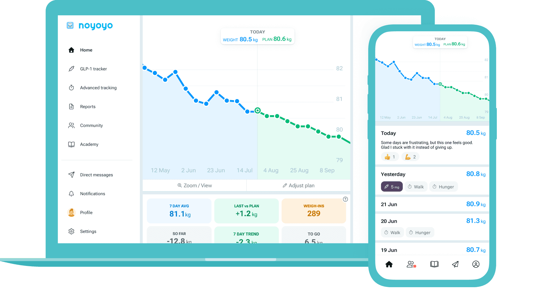 Buddy up to keep each other going