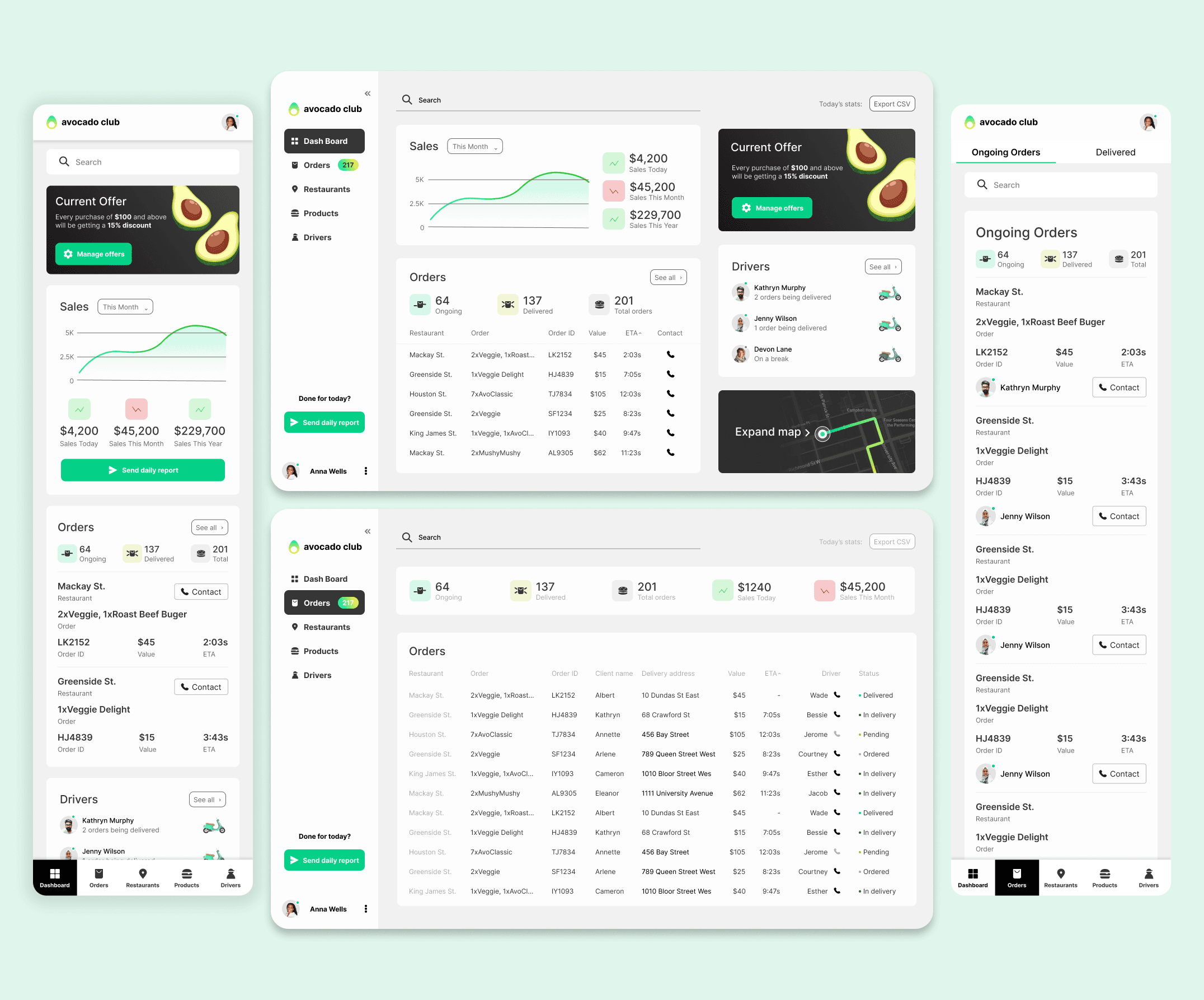 A UX/UI design showcase section titled 'Figma File' presenting a collection of high-fidelity desktop and mobile application layouts against a clean cream background. The top left features a minimalist style guide outlining a typography system set in 'Plus Jakarta Sans' next to circular UI color palette swatches, highlighting a vibrant green circle designated as the 'Main CTA button color.' Arranged below the design assets are multiple polished operational dashboards, including a dark-themed logistics delivery tracking map displaying vehicle routes, a white real estate listings grid featuring thumbnail photos of modern properties, and an analytical management platform layout showing sales performance graphs, client communication message threads, and active order pipelines.