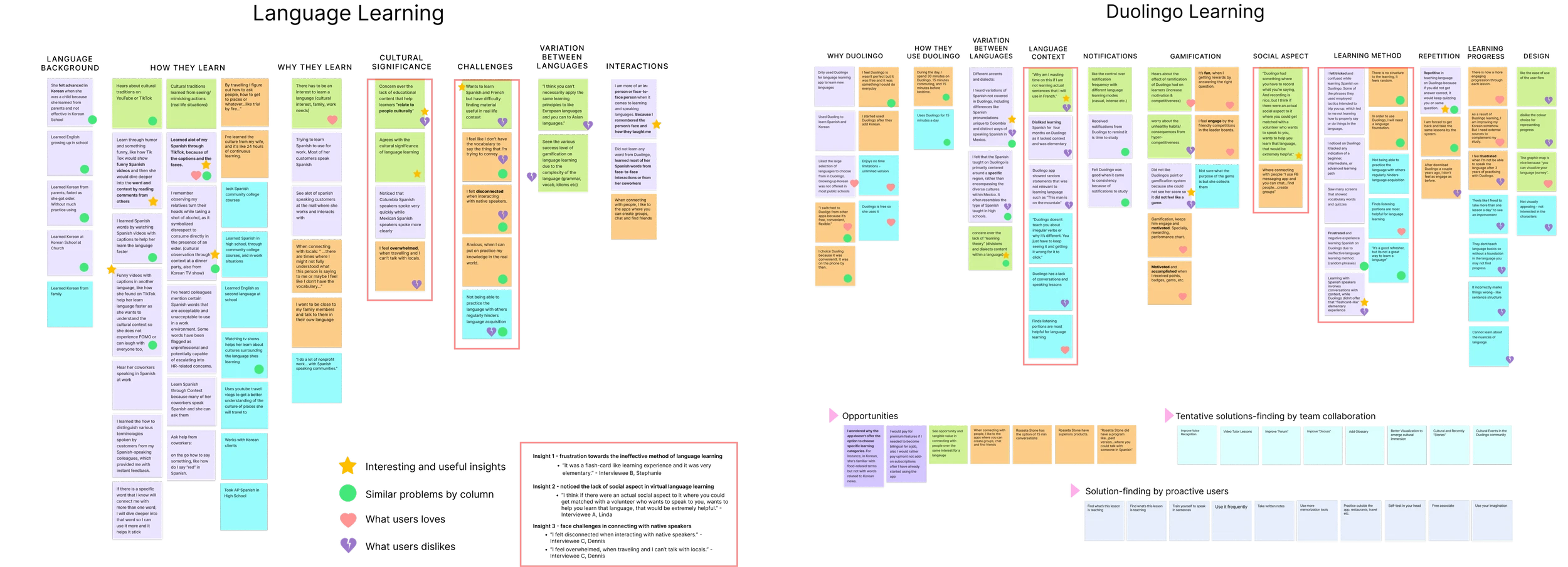 WorkSafeBC UX case study — coverage reactivation redesign by Janelle Hong