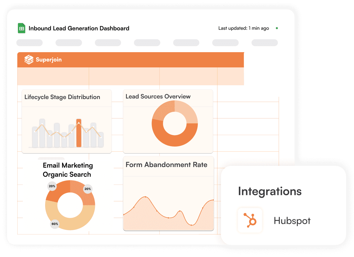 Inbound Lead Generation Tracker Template