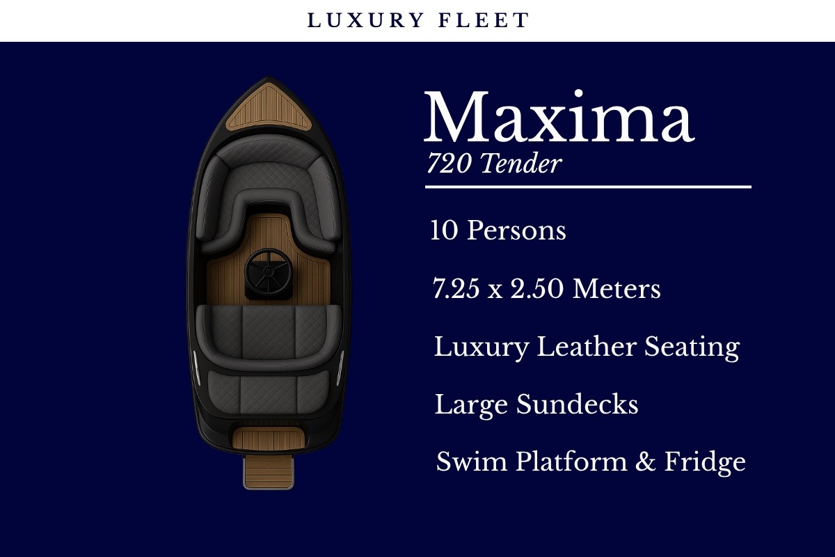 Details Maxima 720 Tender - Mermaid Private Nautical Society