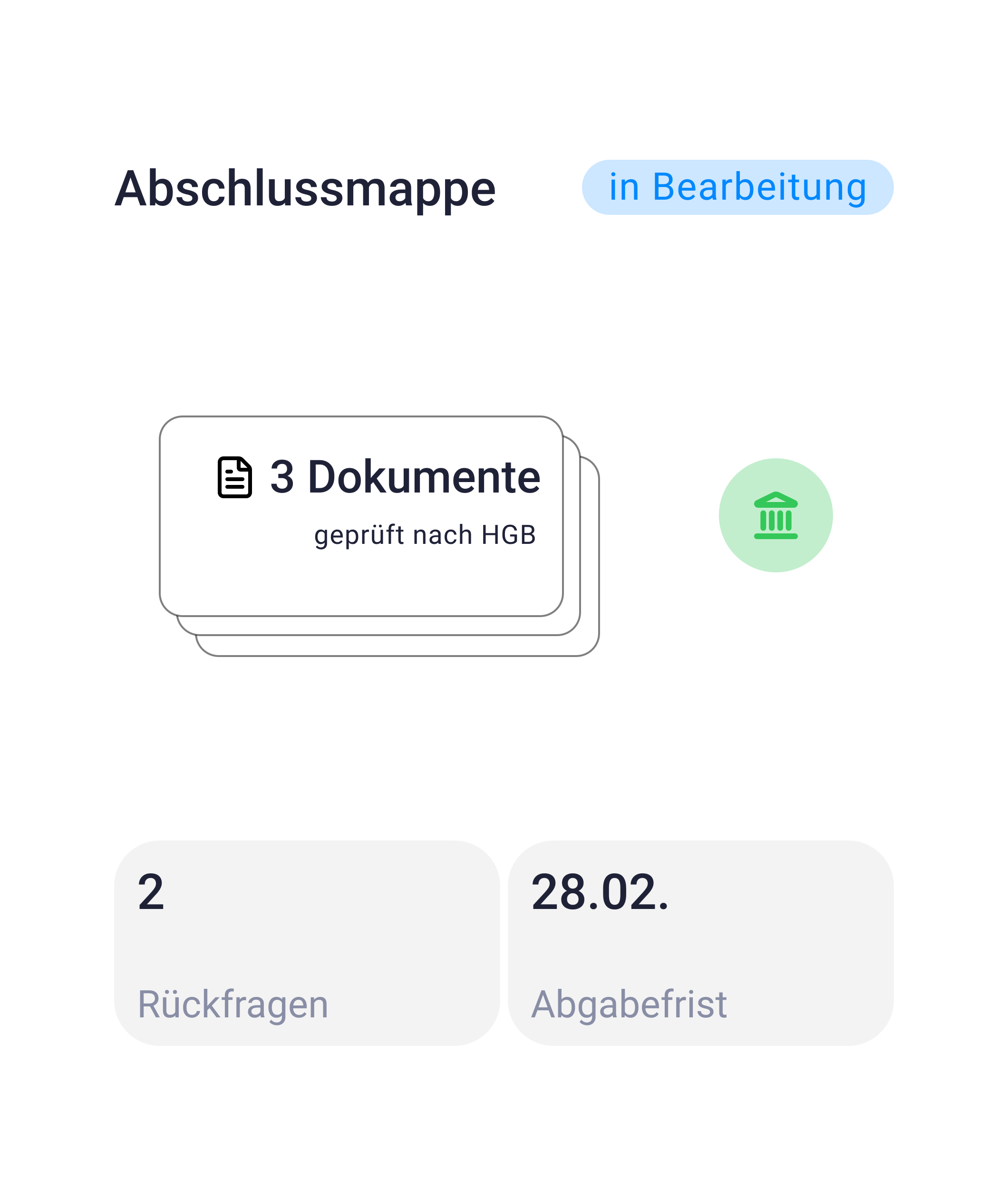 Abschlussmappe im Status "In Bearbeitung": 3 nach HGB geprüfte Dokumente, 2 offene Rückfragen und Abgabefrist am 28.02.