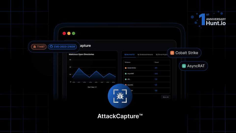 Attack capture illus