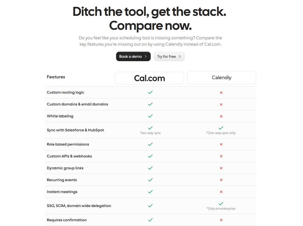 Pricing comparison: Cal.com vs Calendly