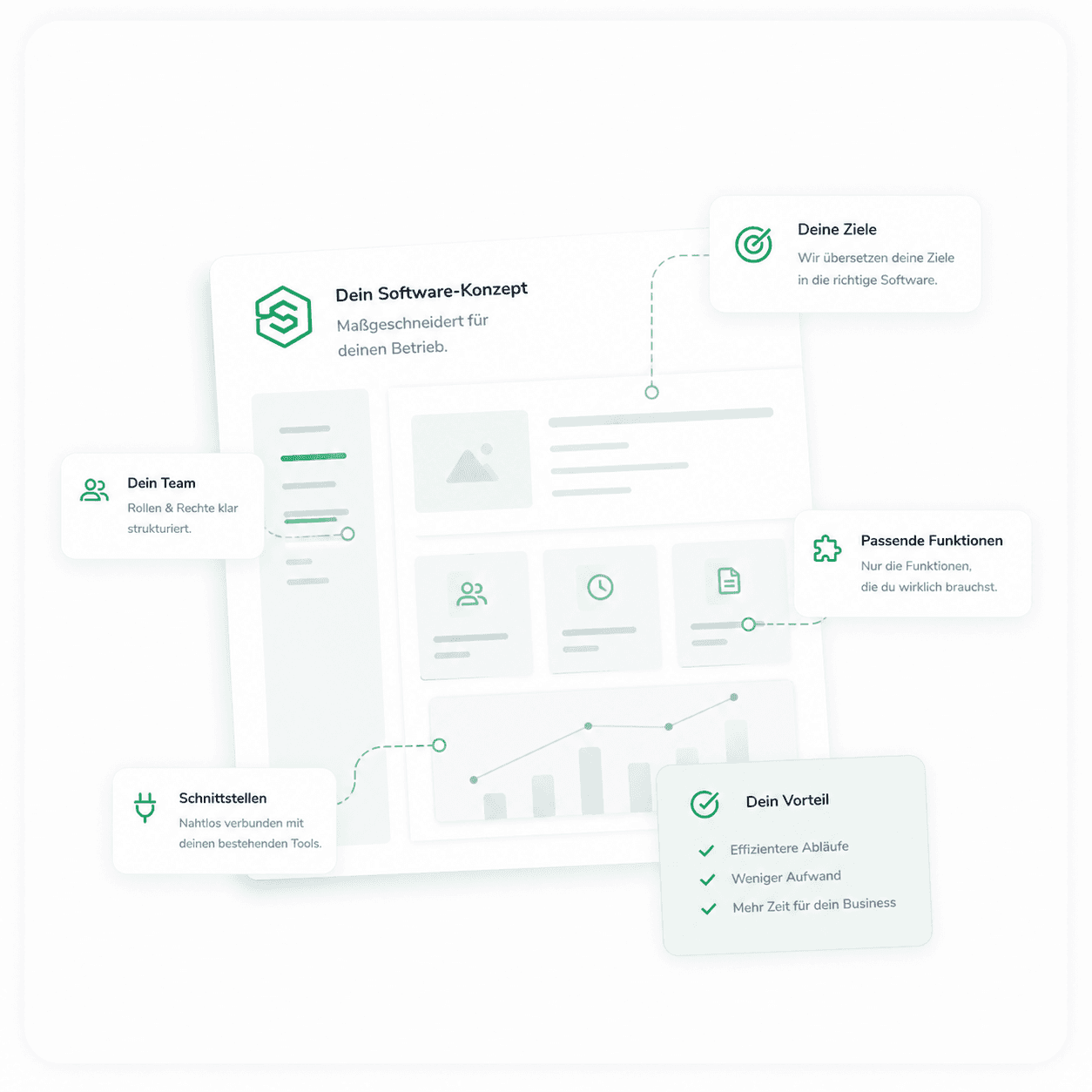 Gauge showing levels of user engagement, with tags for high and low engagement percentages.