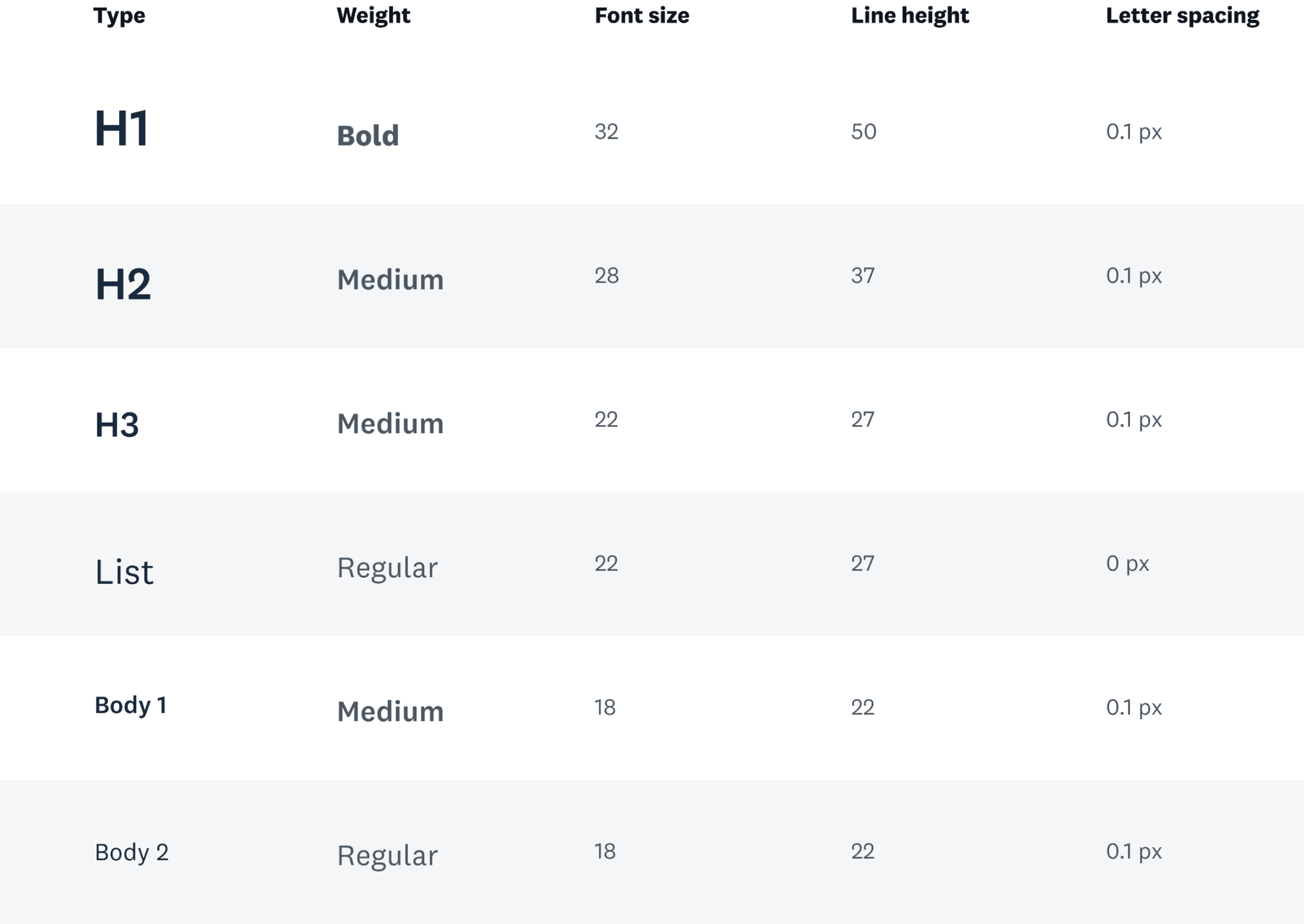 Image of hand drawn wireframes