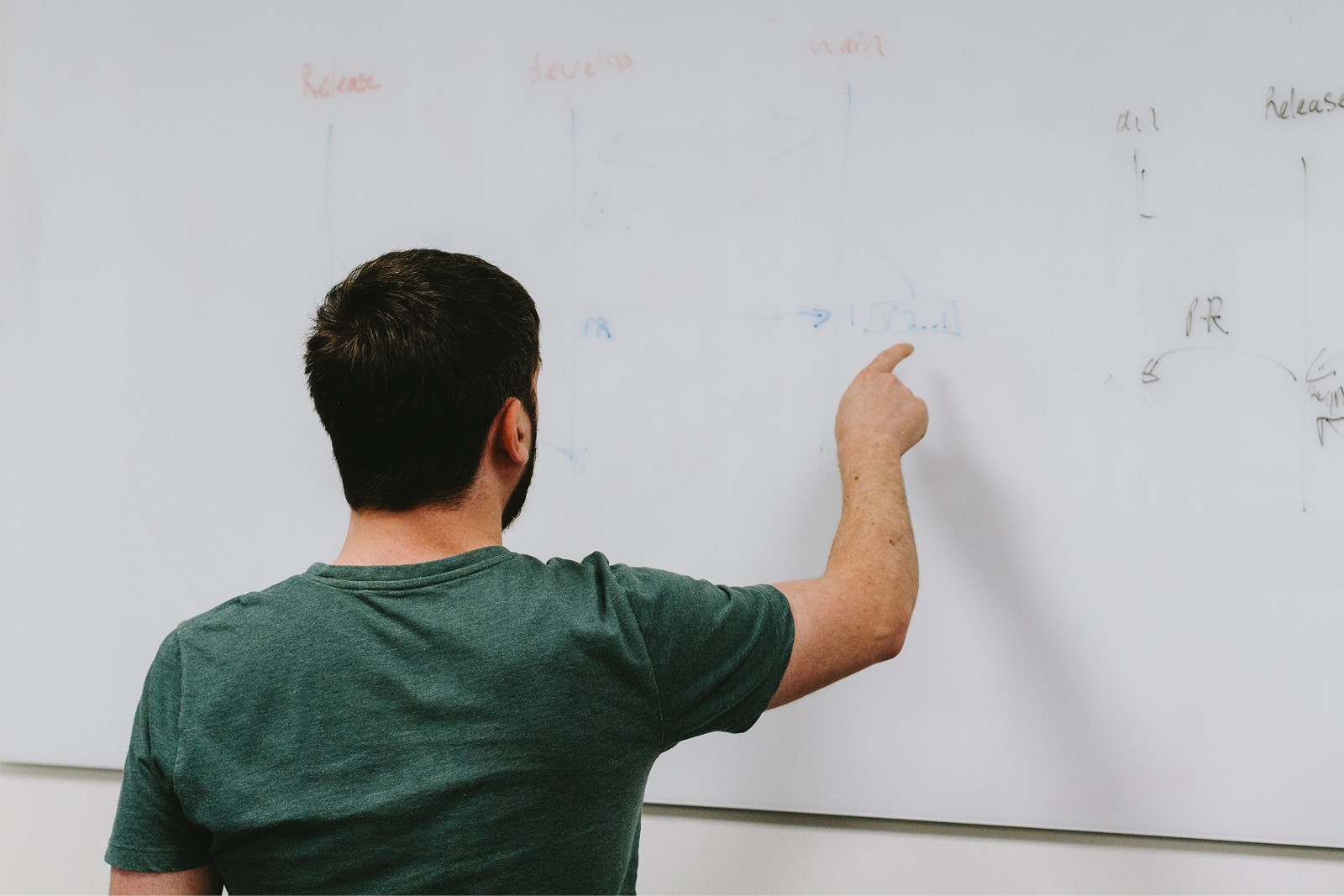 Image of CODAS Developers designing the CODAS products for the fuel distribution industry