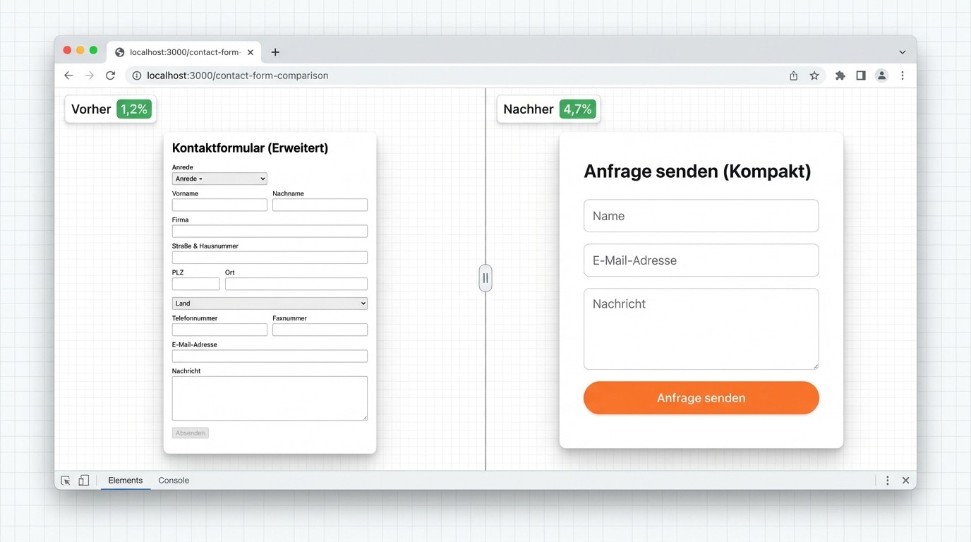 Vergleich Vorher Nachher beim Kontaktformular optimieren mit deutlich höherer Conversion Rate