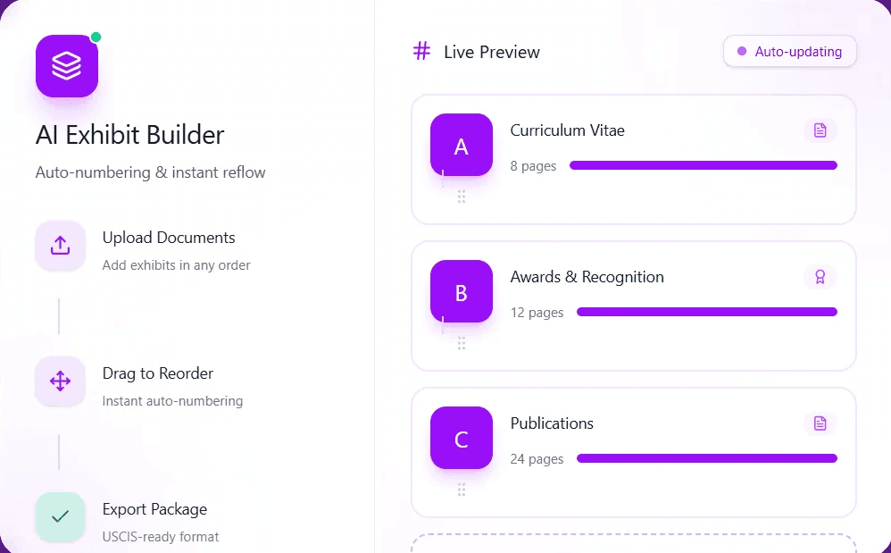 Dashboard showing MRR of $69,897 and 1206 active users with an upward trend graph.