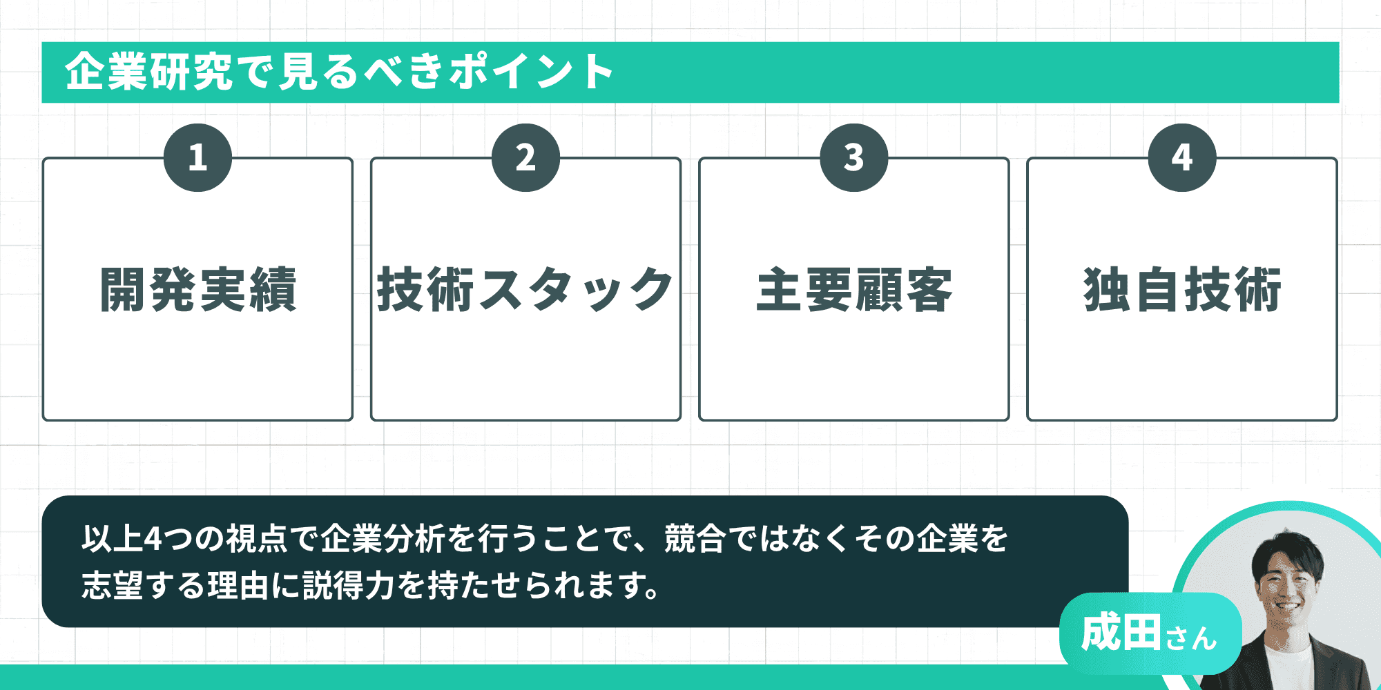 企業研究で見るべき4つのポイント:開発実績、技術スタック、主要顧客、独自技術