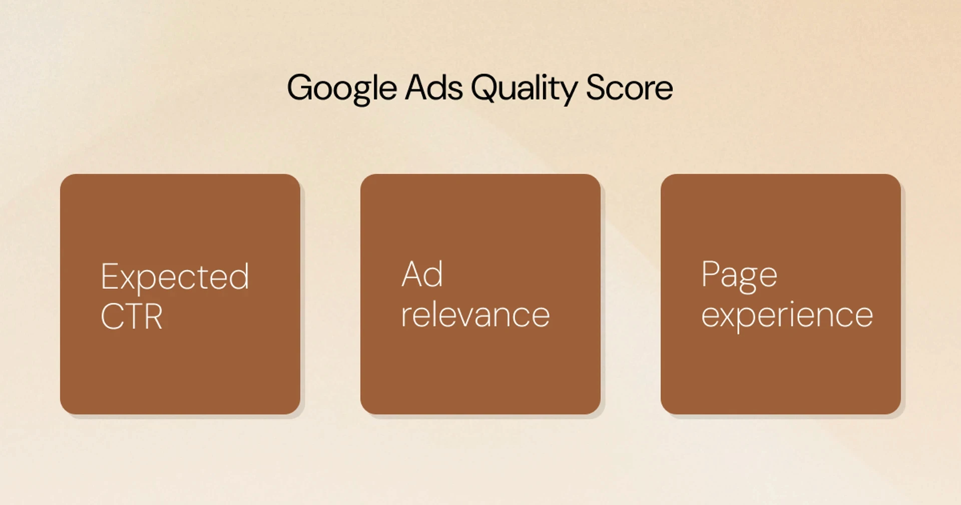 Google Ads Quality Score: Expected CTR, Ad Relevance, and Page Experience