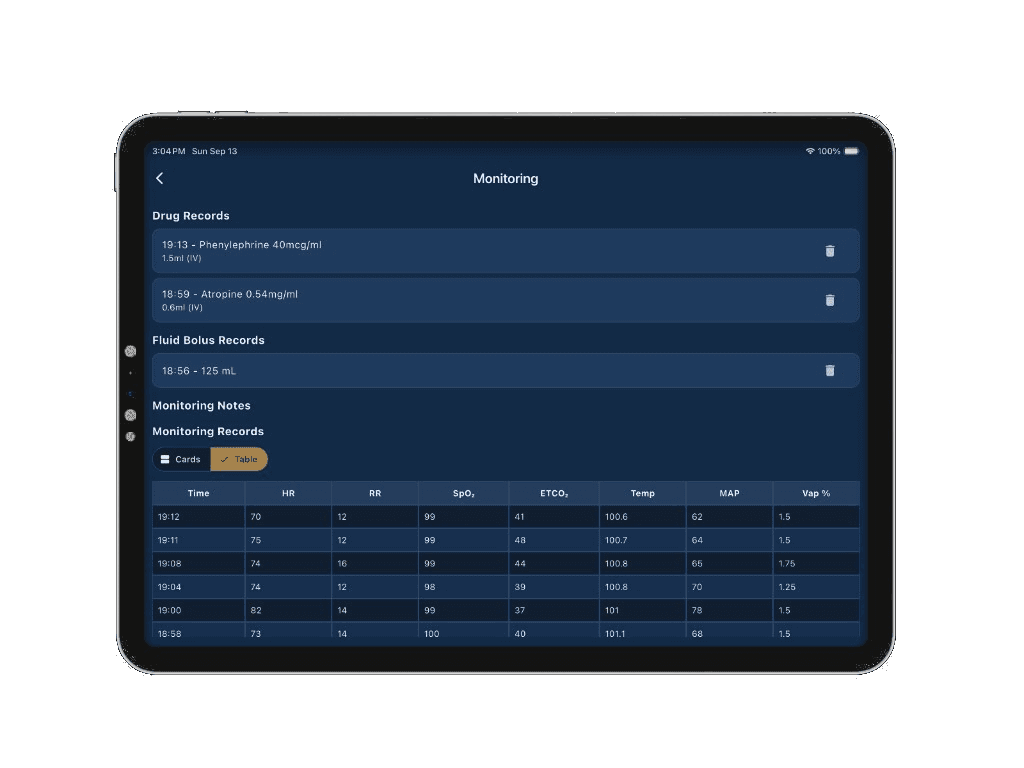 Levika Monitoring on iPad