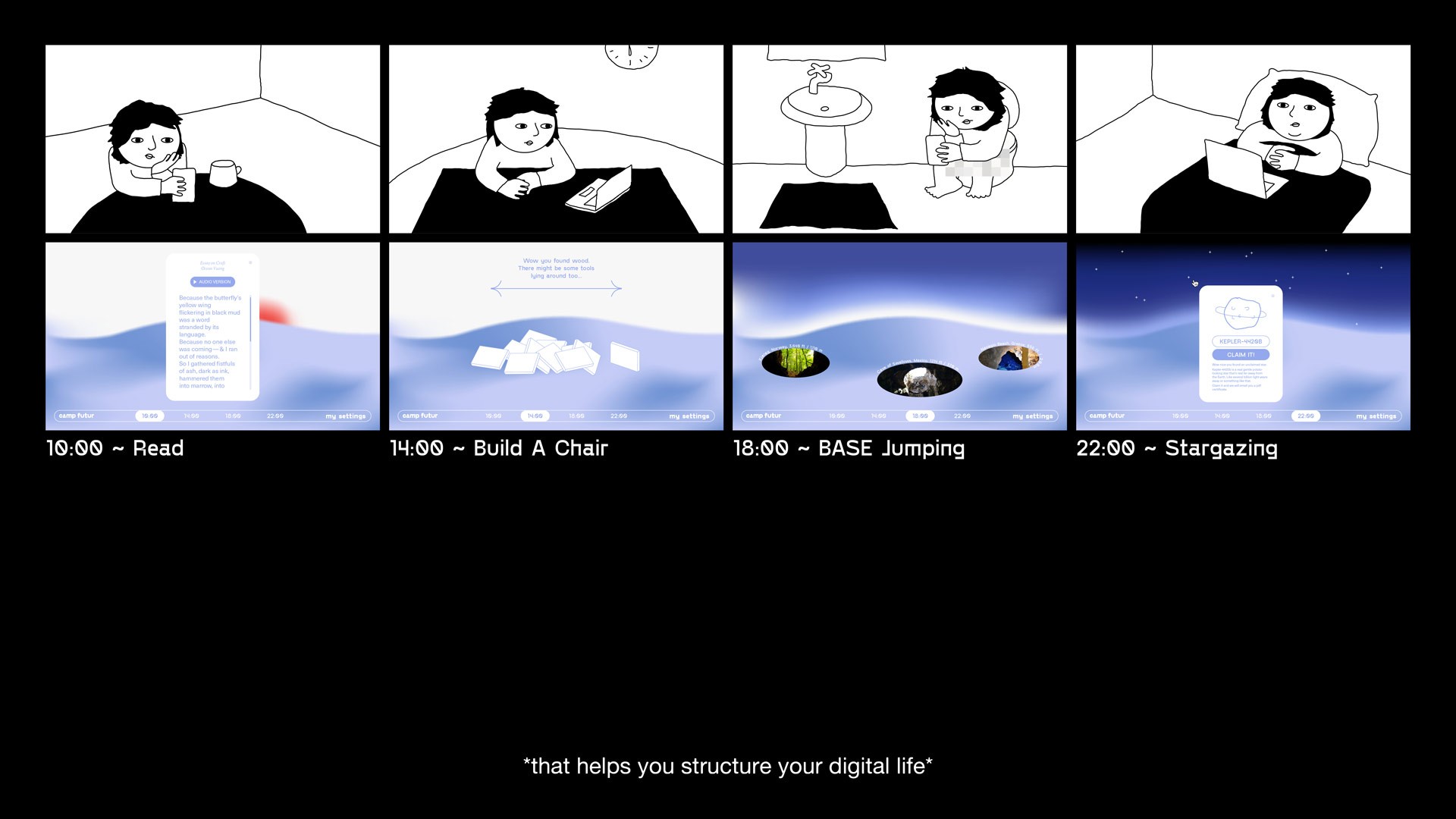 Six screenshots show different stages of a digital life structure: 10:00 - Read, 14:00 - Build A Chair, 18:00 - BASE Jumping, 22:00 - Stargazing. Each screen displays a white background with black figures and text. The text at the bottom reads: “that helps you structure your digital life*”.