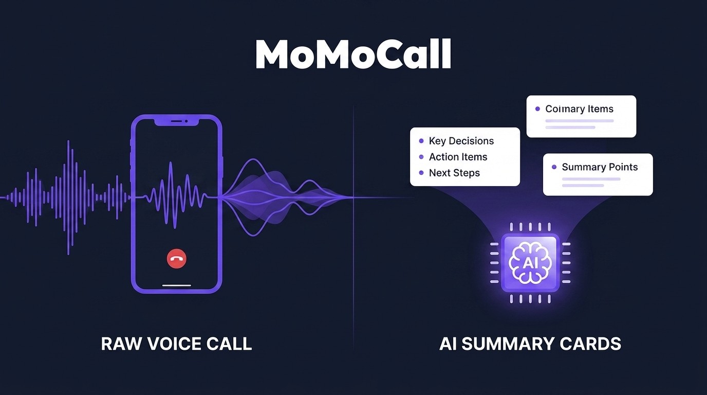AI 통화요약 개념 이미지