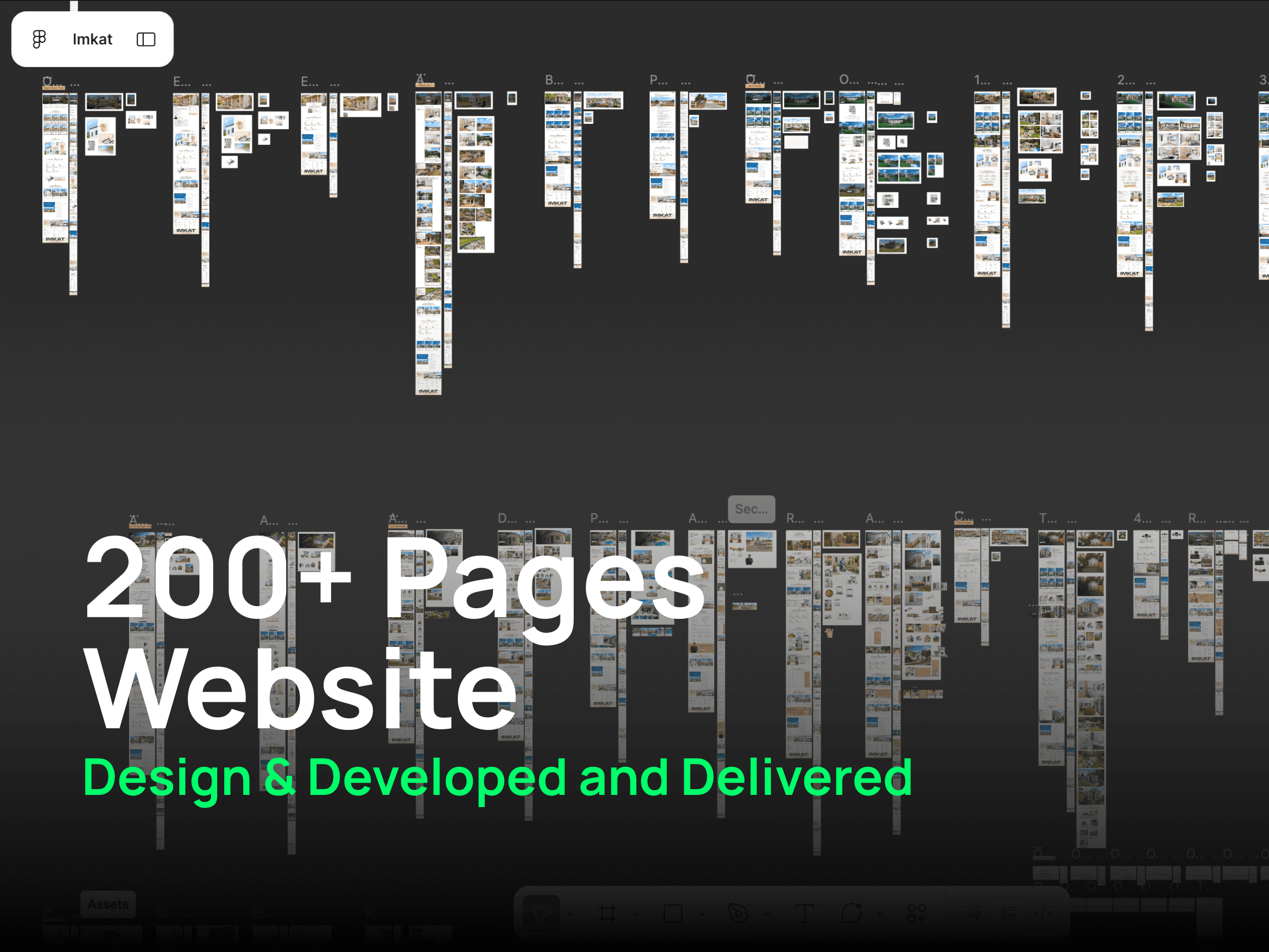 IMKAT Numbers of Pages