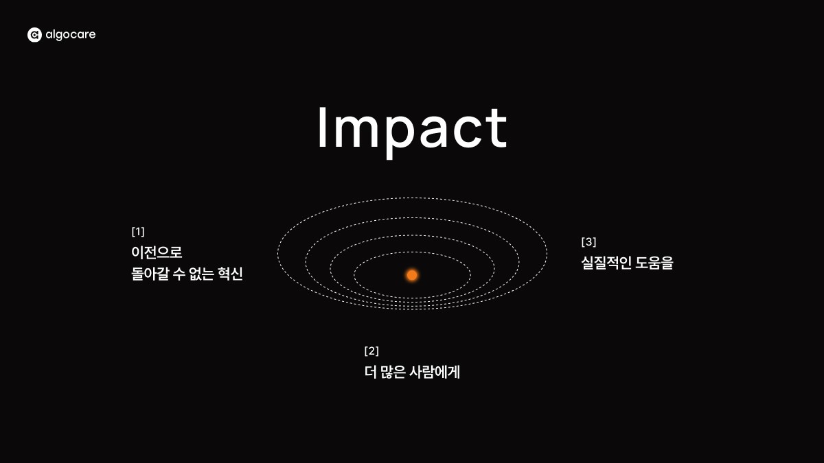 알고케어의 멘탈모델
