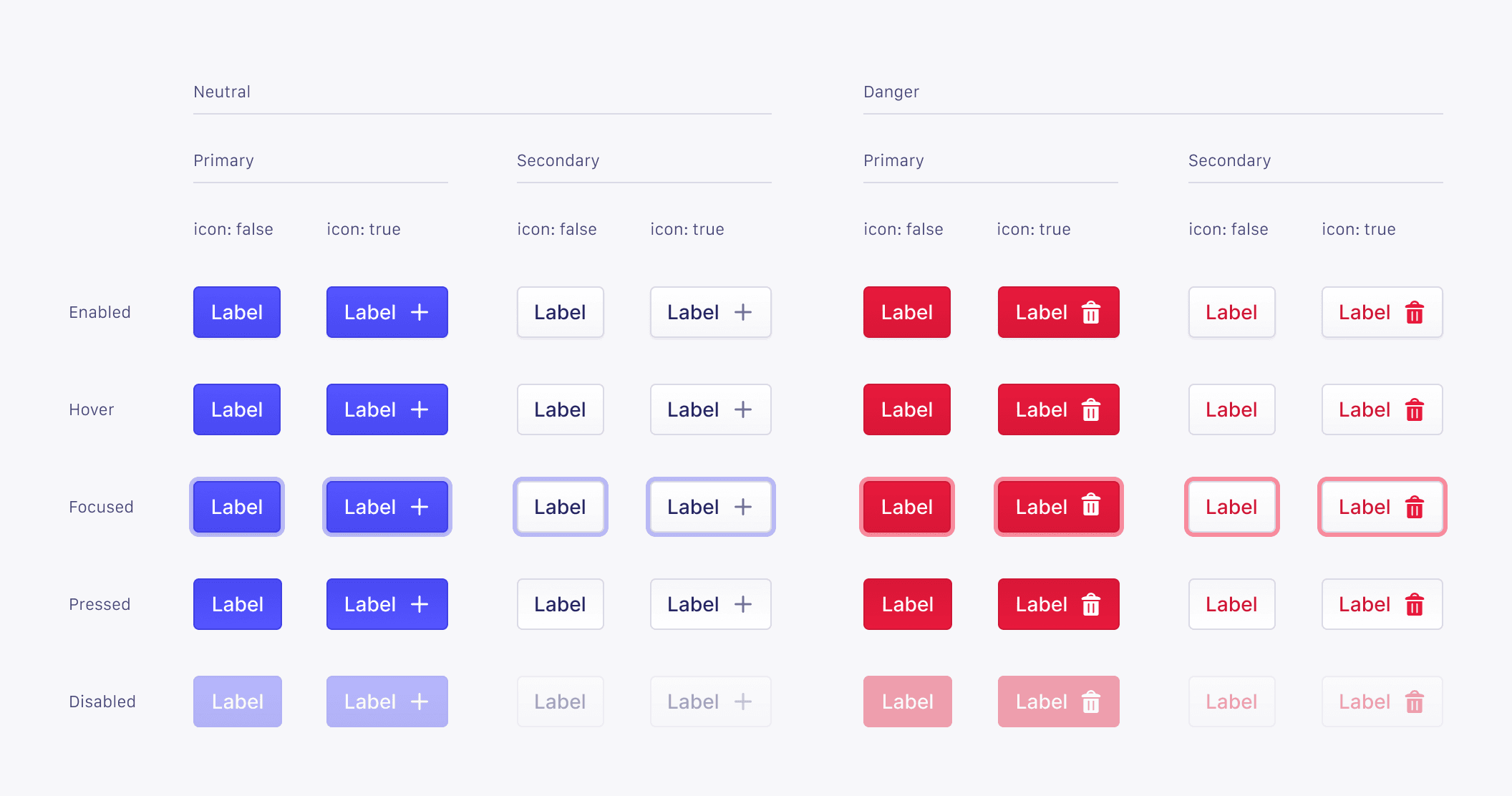 A group of all the button variants.