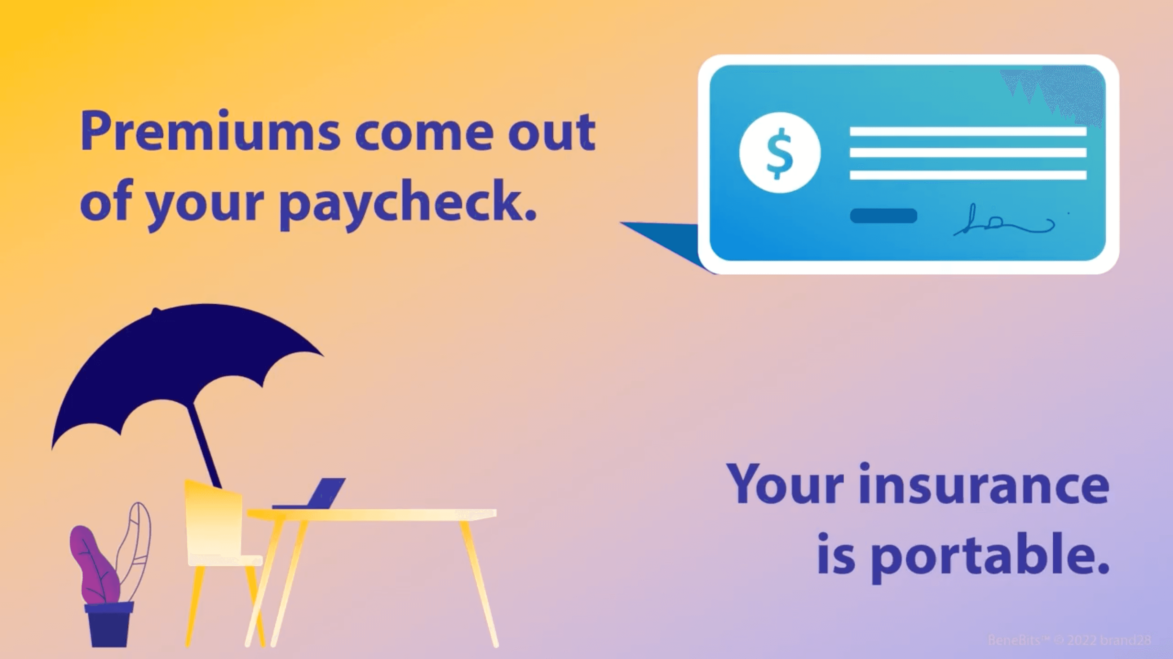 What is Hopsital Indemnity Insurance?