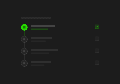 Step-by-step checklist diagram with numbered steps and progress indicators