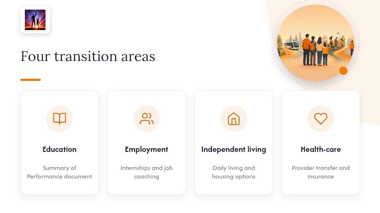 Four areas of an autism transition plan