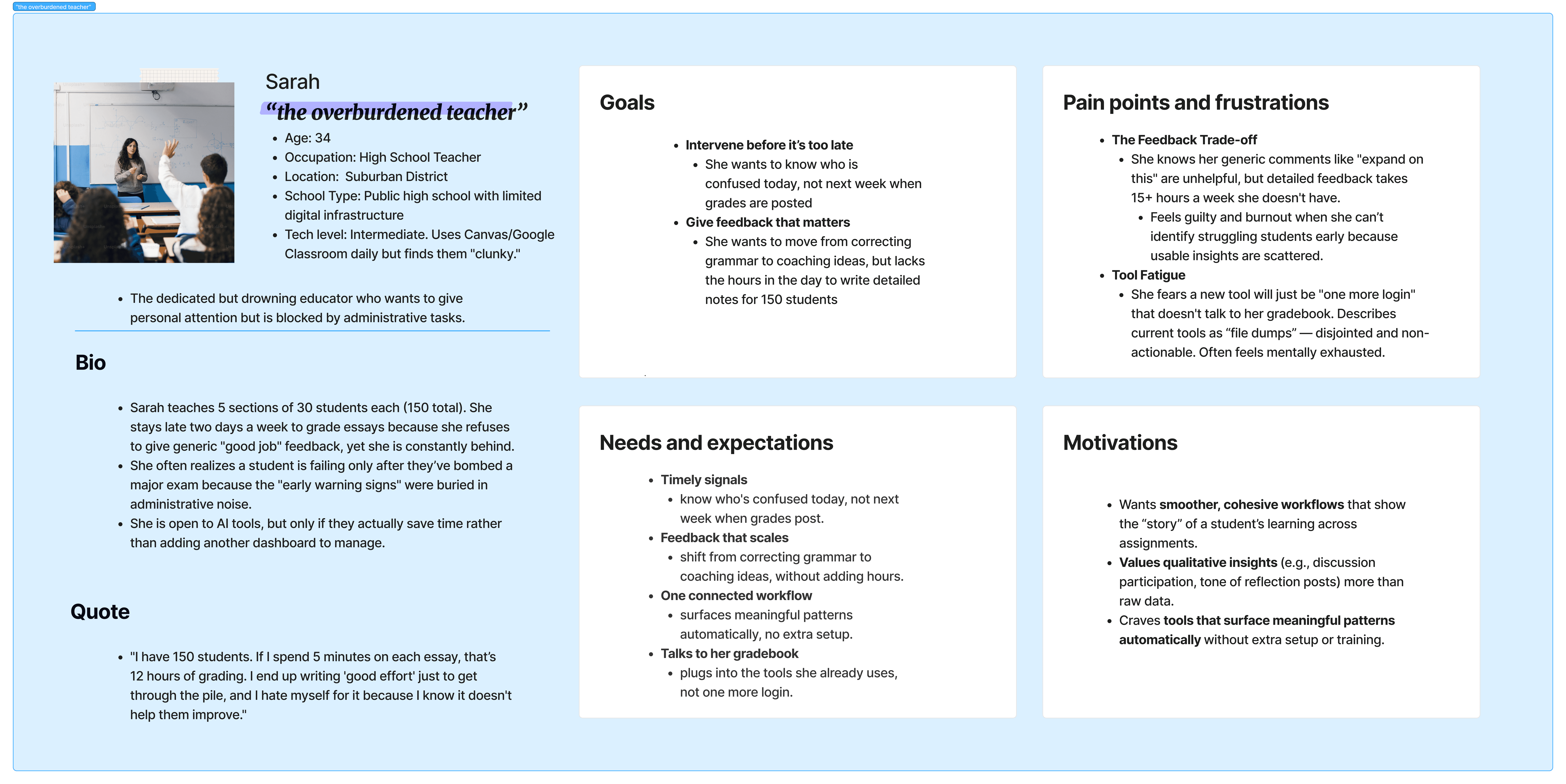 Sarah, the overburdened teacher: persona board with goals, pain points, needs, and motivations