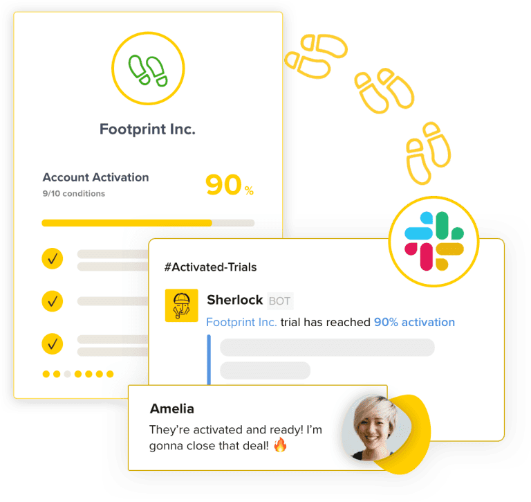 activation slack alerts for Product Qualified Lead process