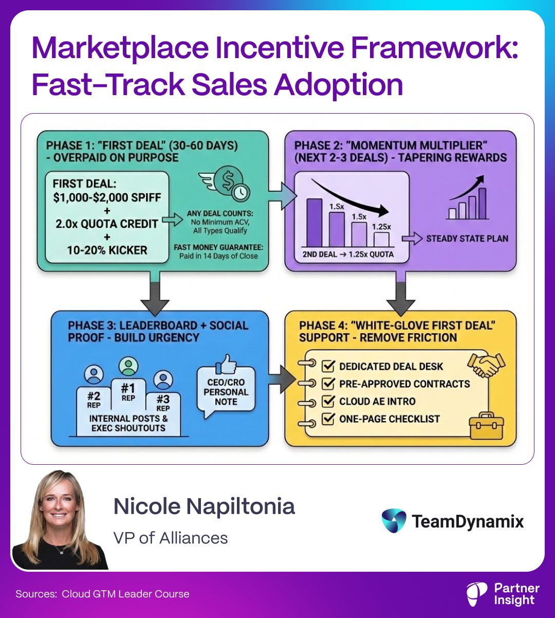 No alternative text description for this image