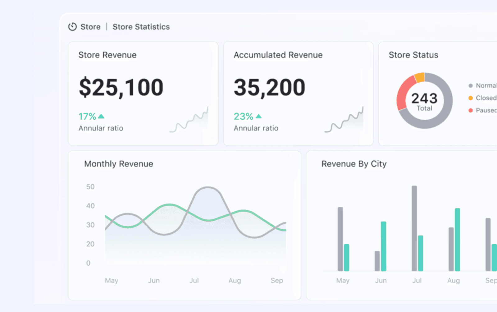 Lark base automation for sales team&nbsp;