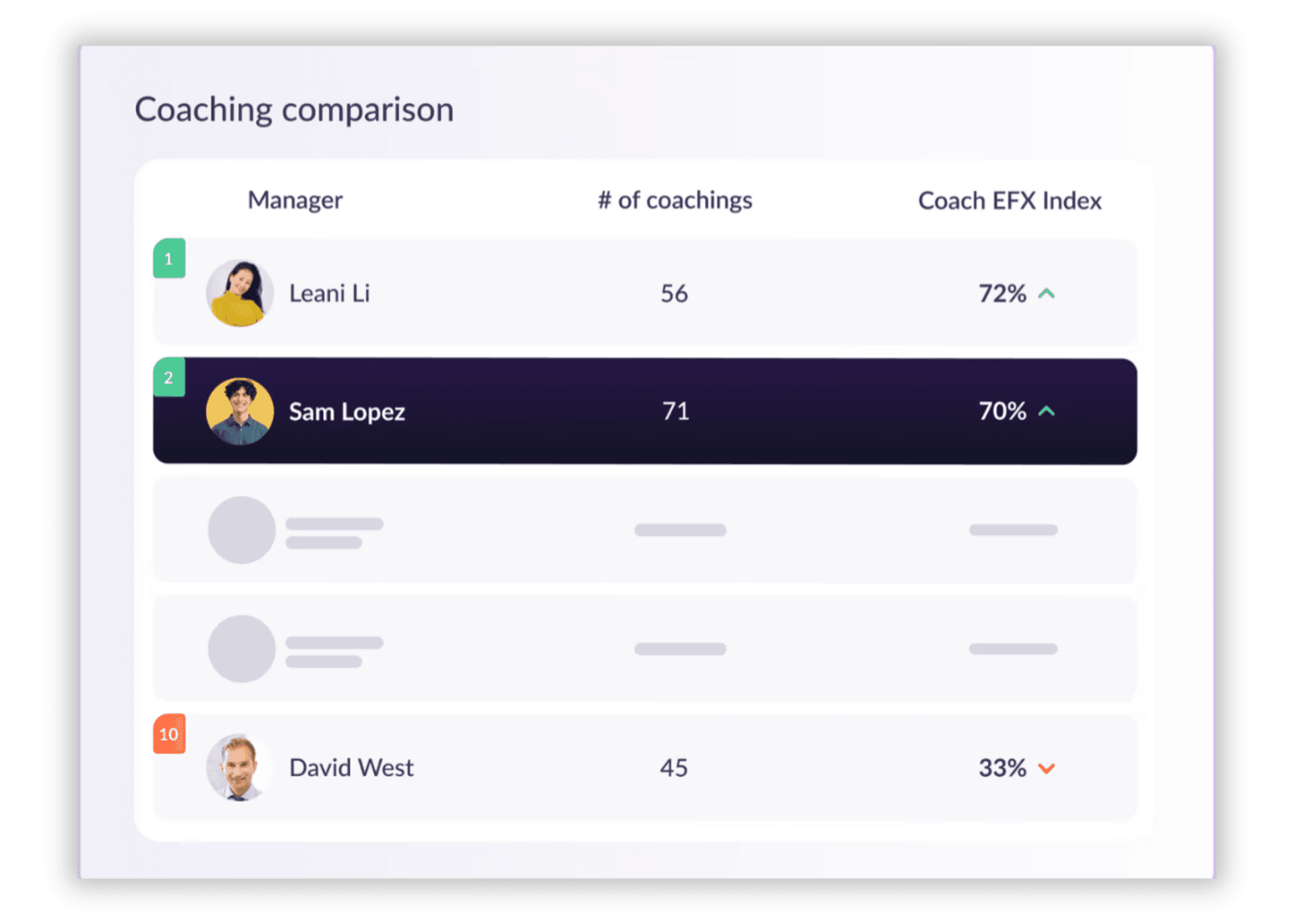 amplifai-product-image