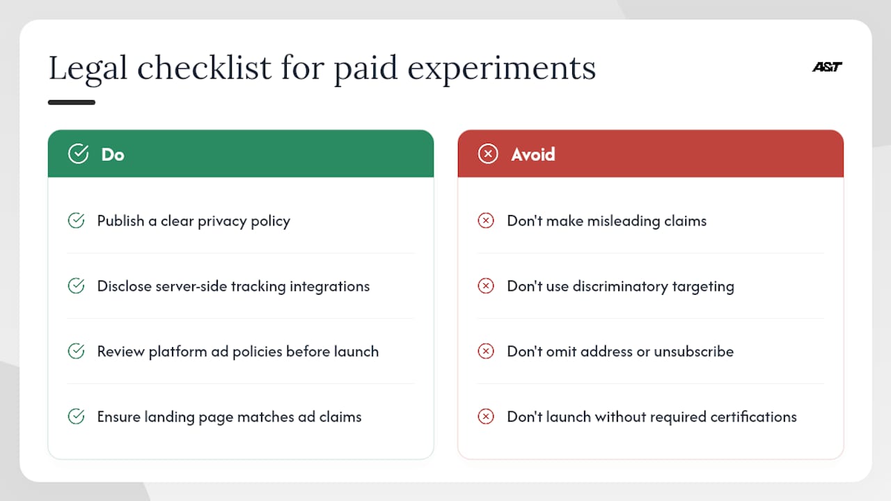 9. Legal and compliance considerations for paid growth experiments — overview diagram