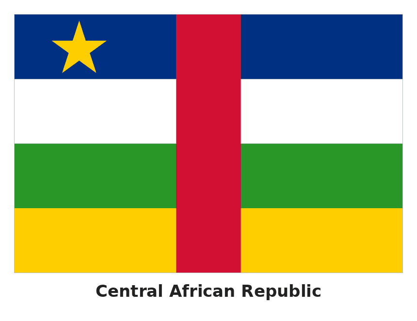 Central African Republic flag
