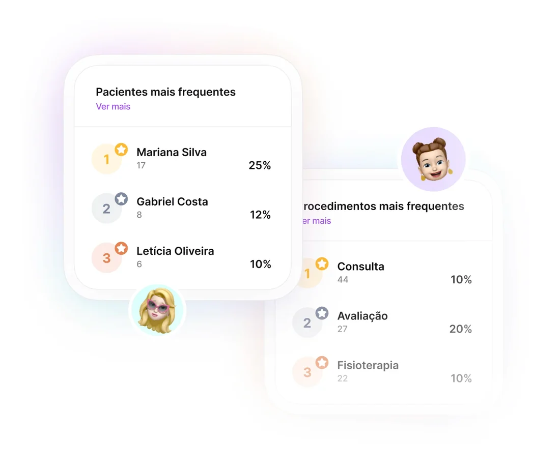 Tela do ranking de pacientes