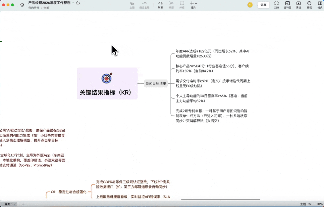 右键菜单创建专区
