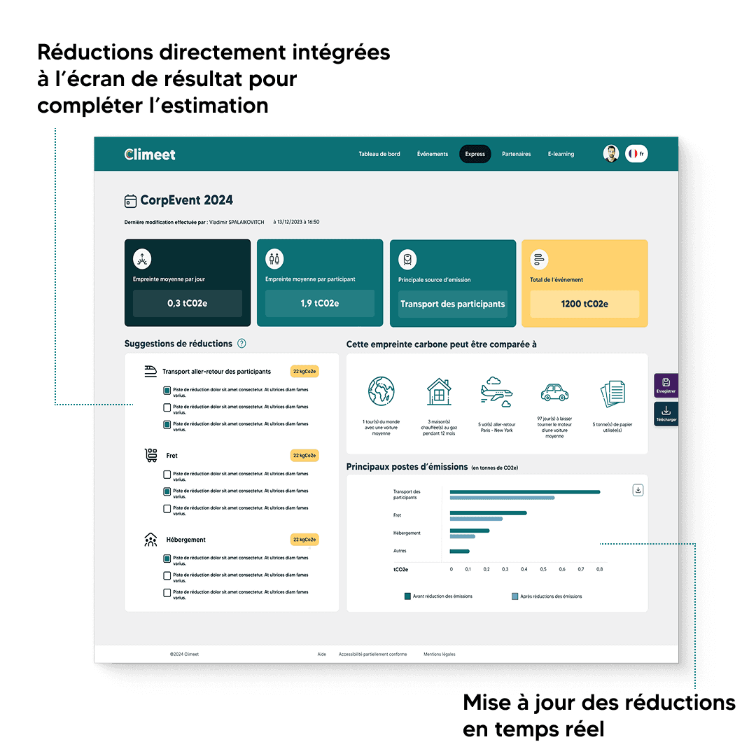 Résultat d'estimation annoté