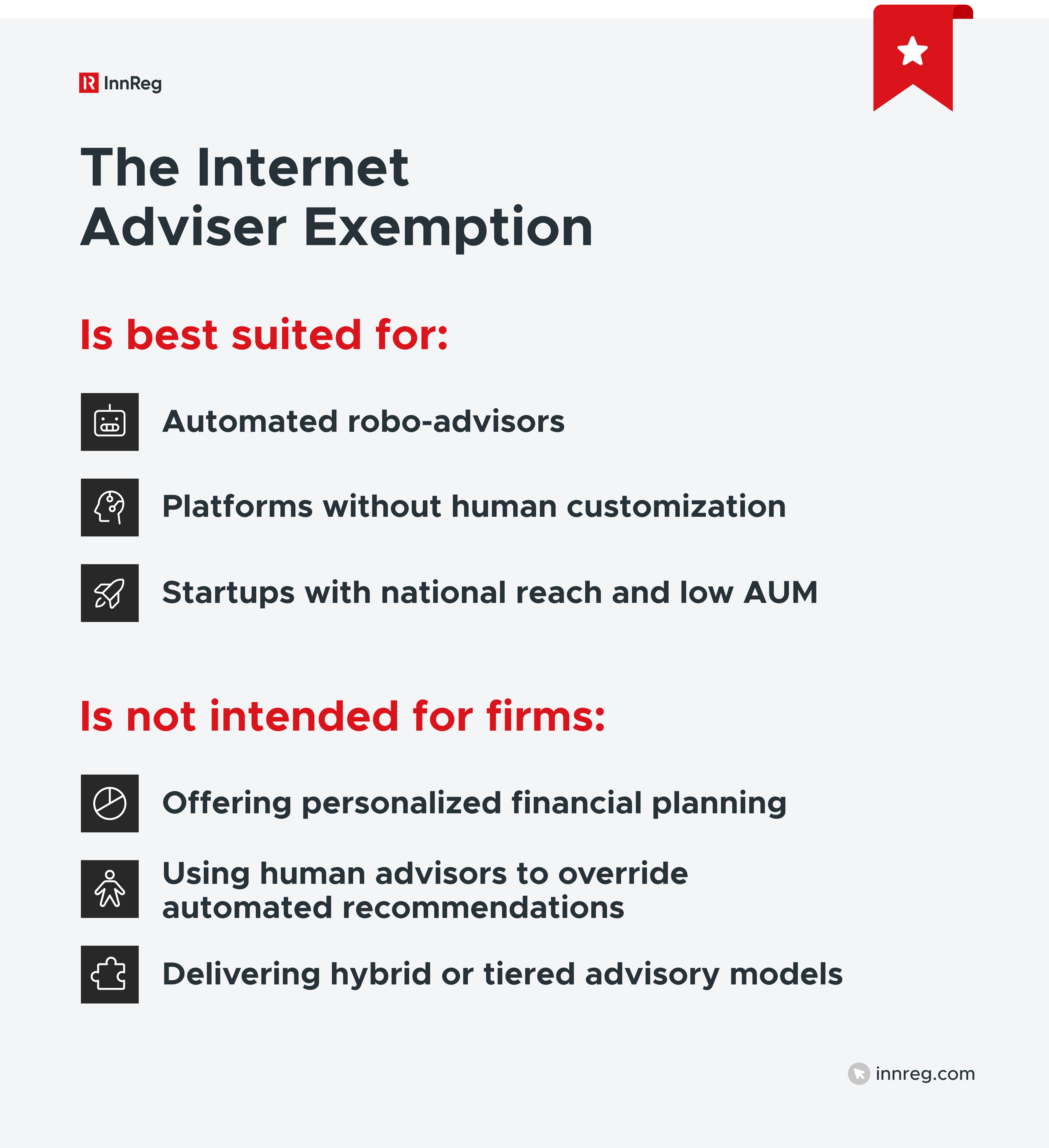 Internet Adviser Exemption Qualification