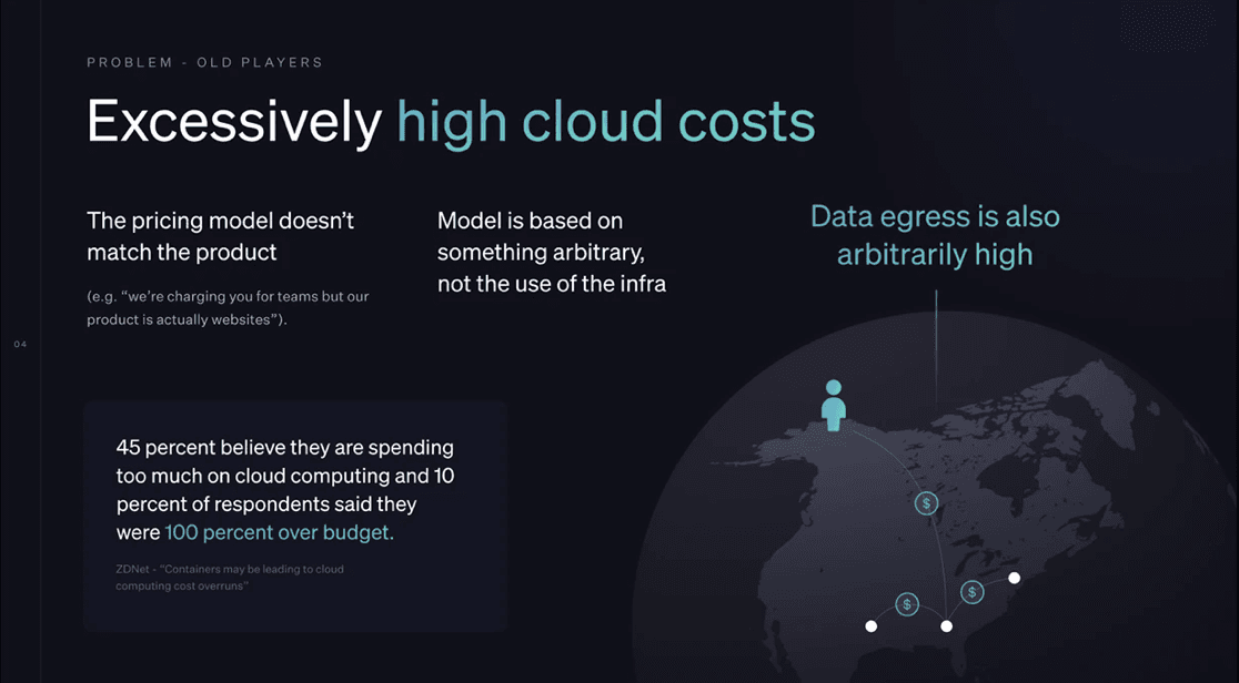 Vic productions portfolio site image