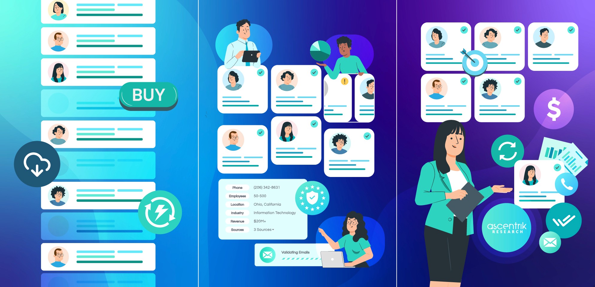 Online Subscriptions vs In-House Teams vs Pay-for-Research