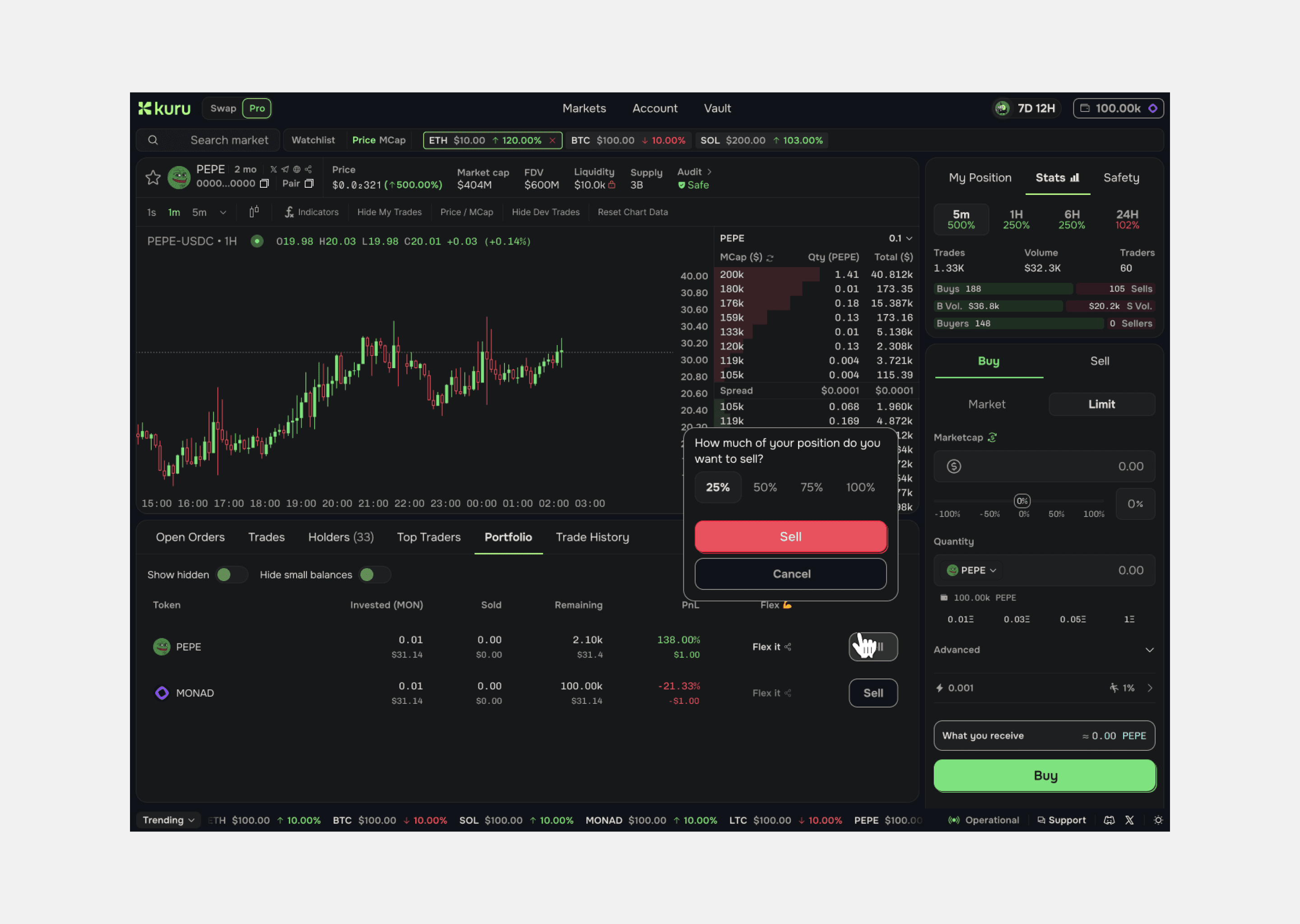 Trading positions