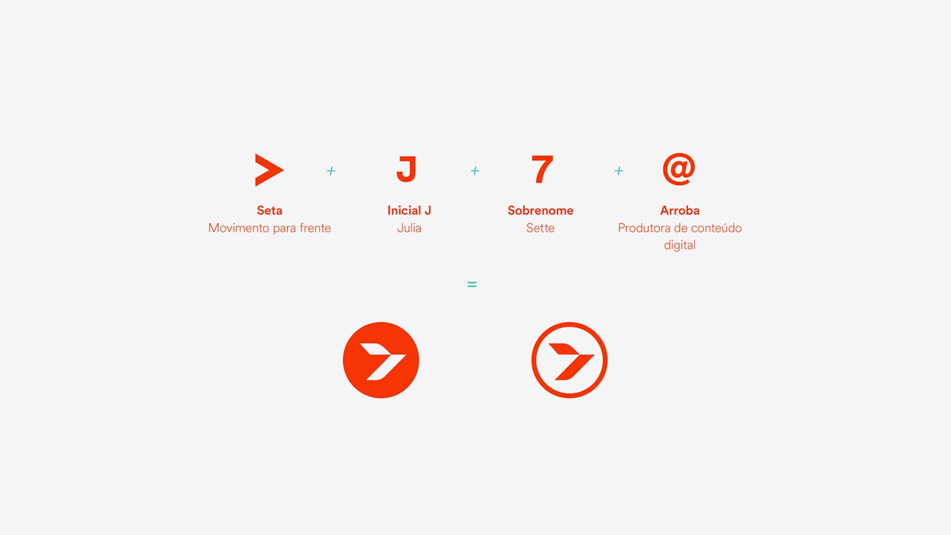 Asset A