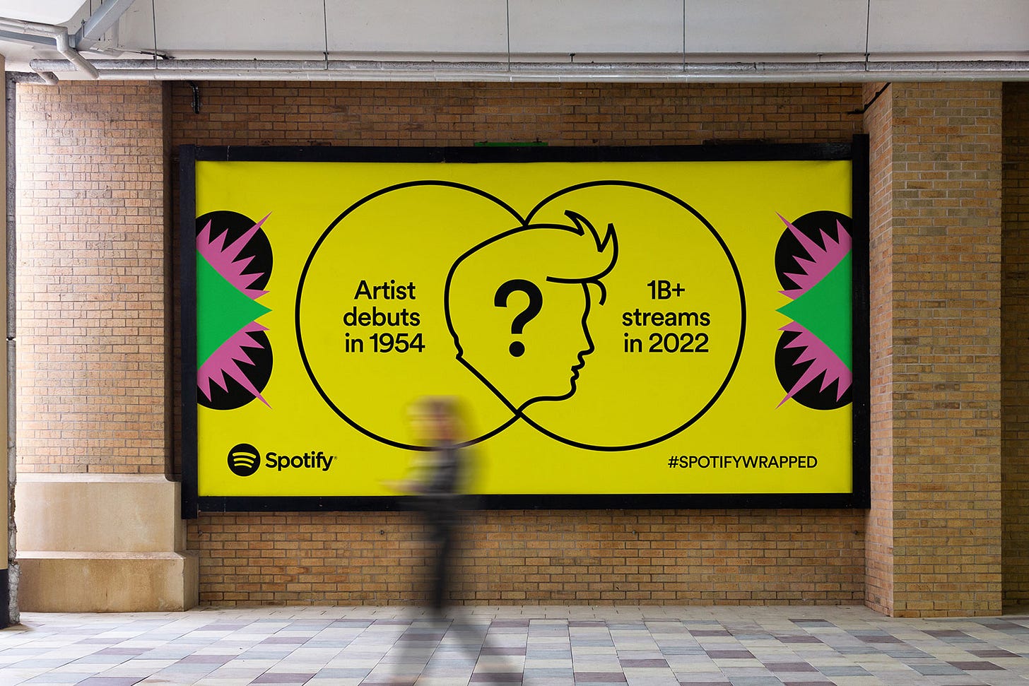 Spotify Gamifies Its 'Wrapped' Billboards Looking Back at 2022 | Muse by  Clio