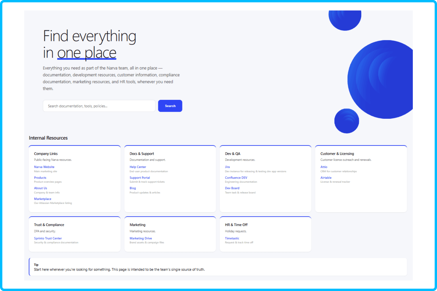 confluence knowledge base example