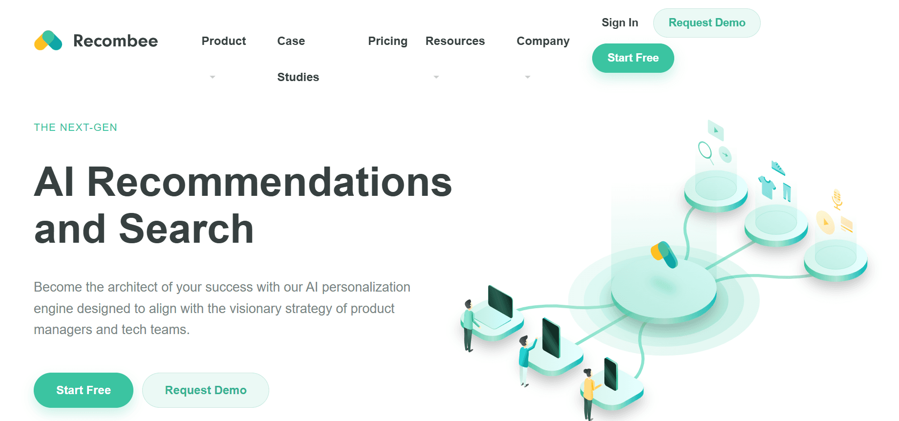 recombee - Coveo Alternatives