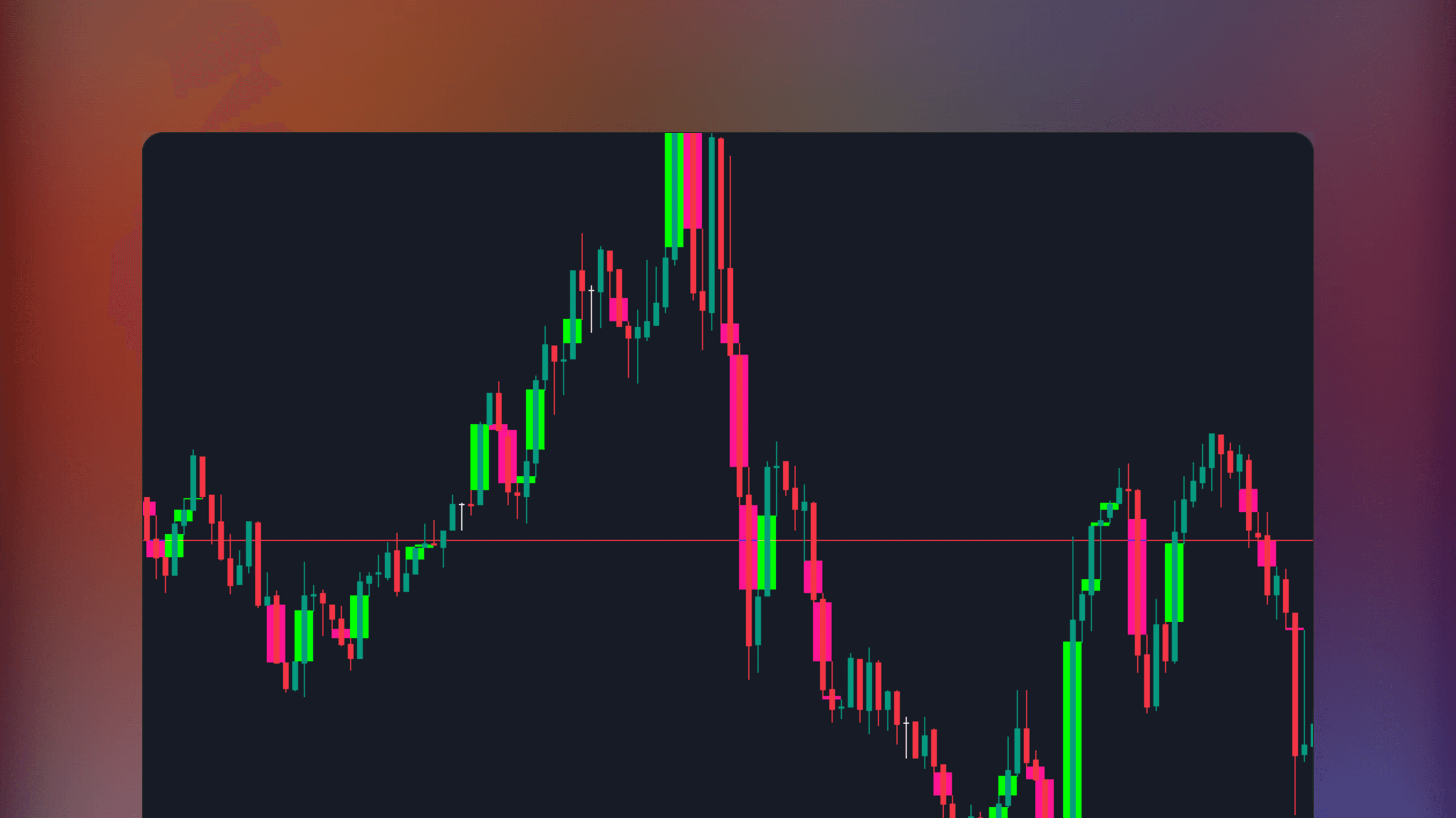MetaTrader price chart displaying the Fair Value Gap indicator with colored rectangular zones highlighting market imbalances between the wicks of the first and third price bars