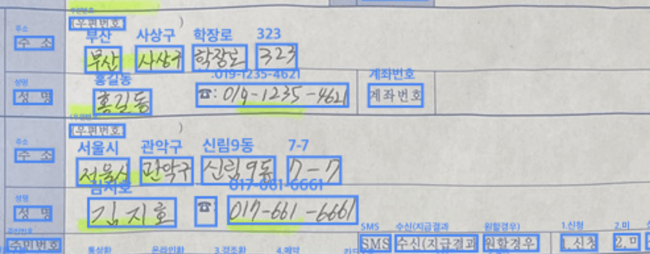 Composite font document OCR result