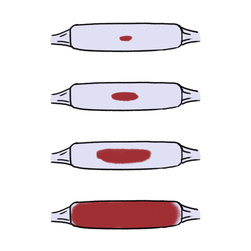 An illustration of 4 pads. Top to bottom: the top has a small spot of blood, the second has a large spot, the third has a large spot, and the fourth is fully covered in the blood.